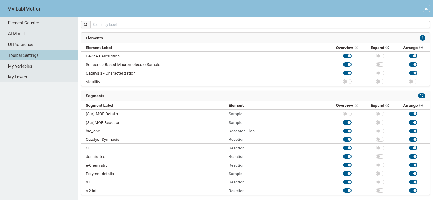 Toolbar Settings page under My LabIMotion, listing Elements and Segments each with Overview, Expand and Arrange switches